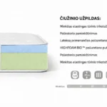 Skilimo schema KLEO Čiužinys