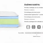 Skilimo schema MASSIMO LITE Čiužinys
