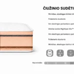 Skilimo schema RENATO Čiužinys