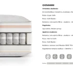 Skilimo schema GIOVANNI Čiužinys