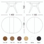 Skilimo schema NORTON Stalas