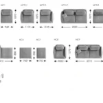 Skilimo schema Nancy Sofa