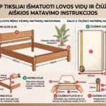 Kuidas kontrollida, kas madrats sobib valitud voodile?